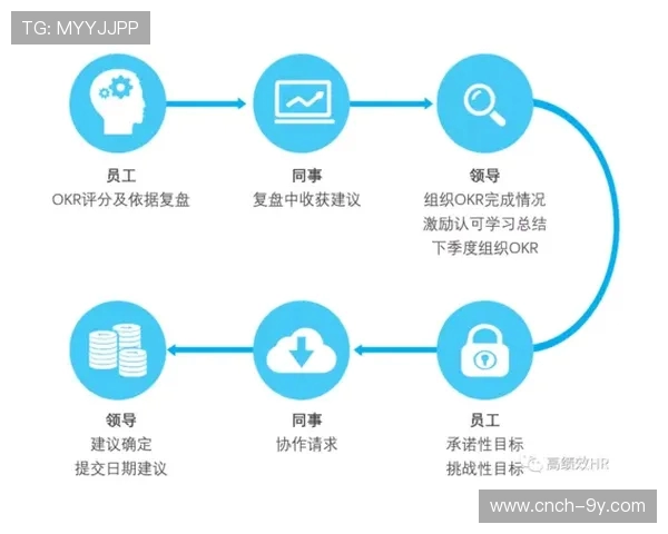 全面升级足球场地面维修与养护综合实施策略指南与管理要点解析全