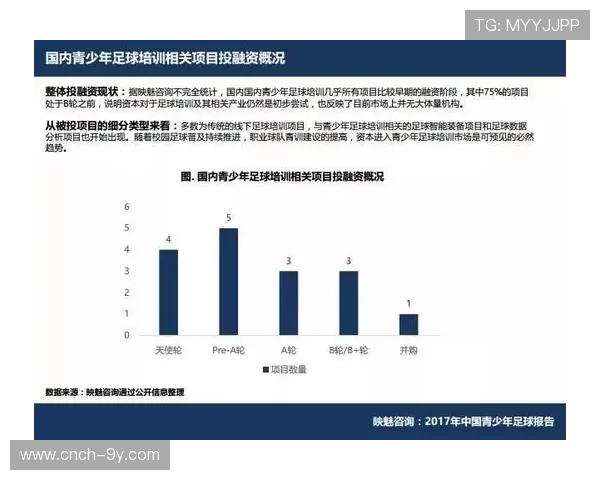 足球训练服是否紧身的设计解析与舒适性分析